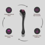 Derma Roller - Image 2